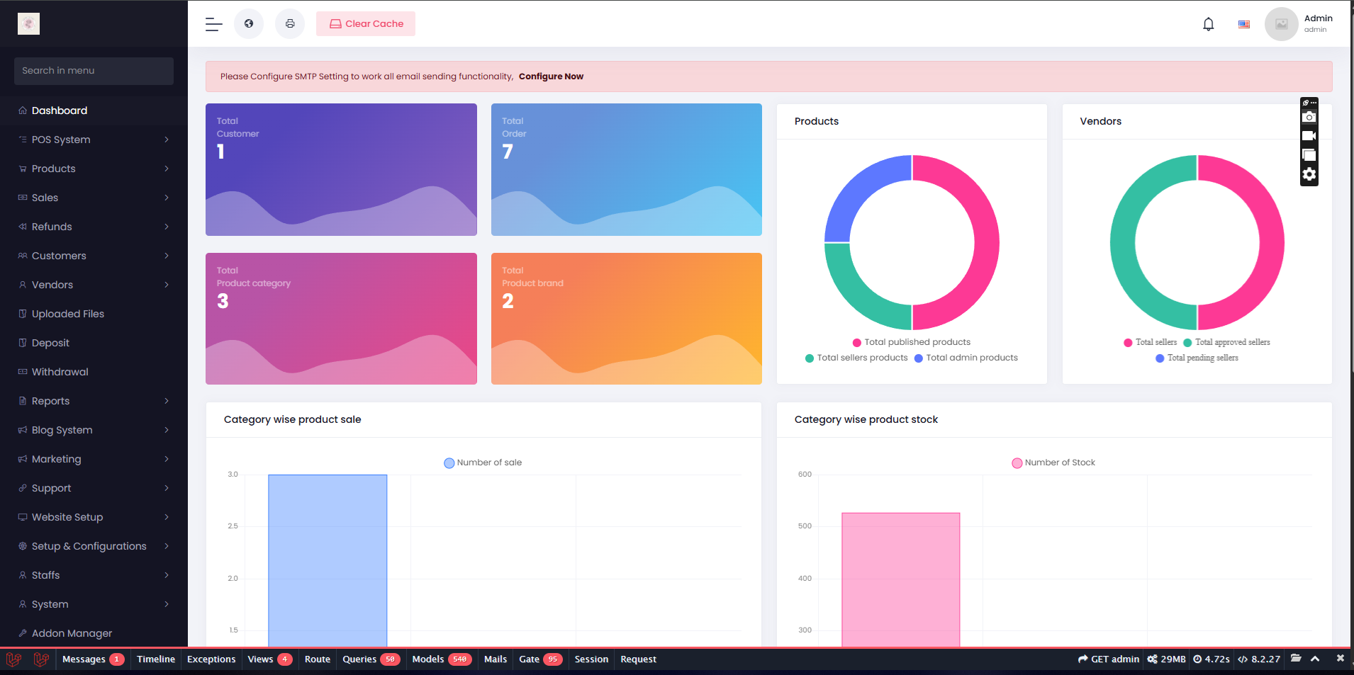 Admin Dashboard